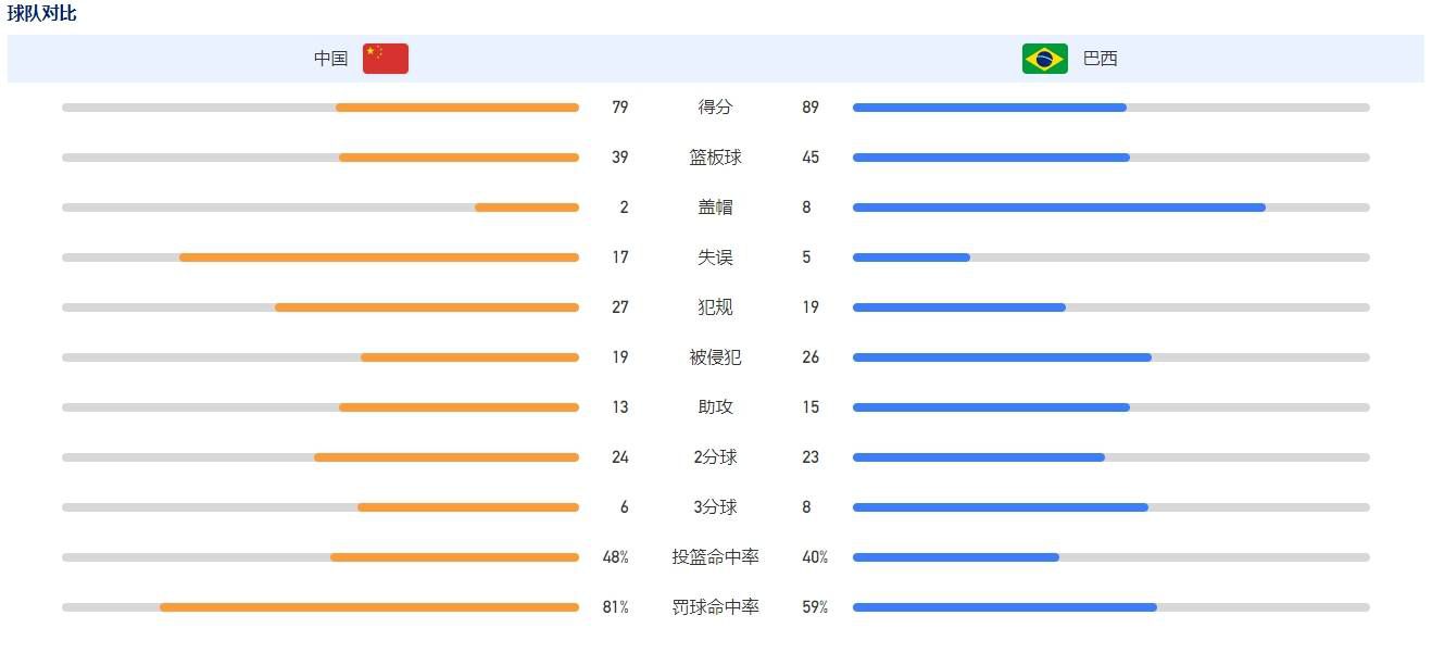 部的隐秘的诱惑