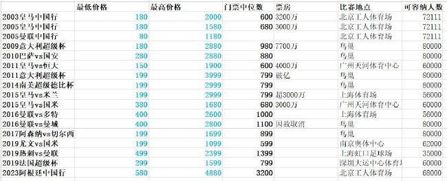 经典三级视频