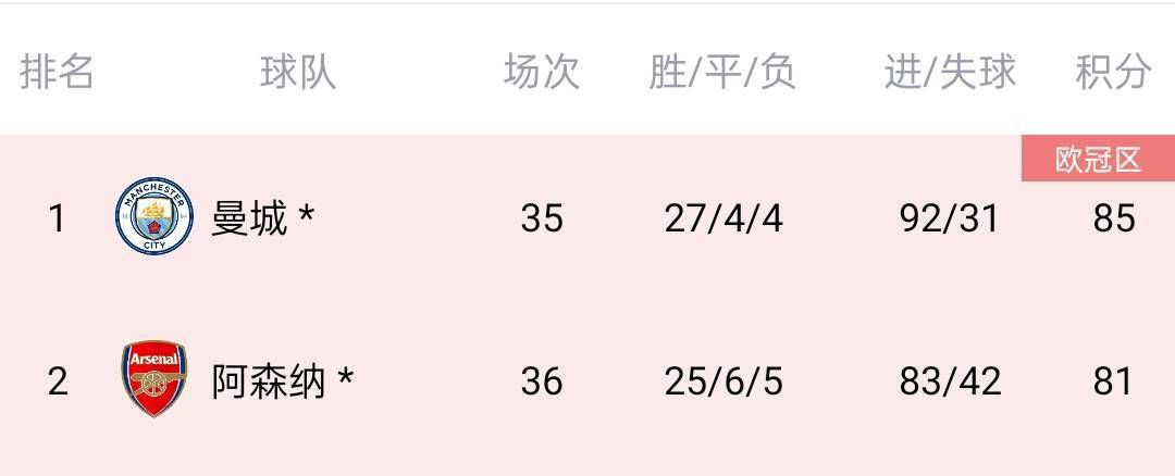 星野遥最值得看的6部剧