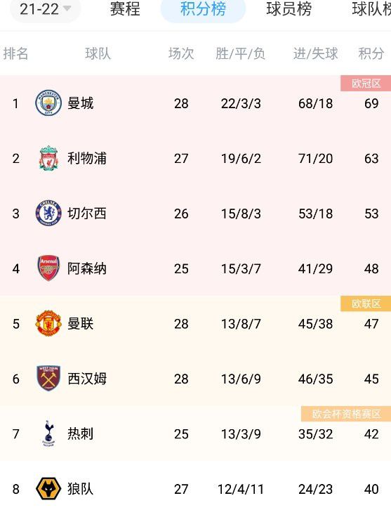 亚洲成人欧美